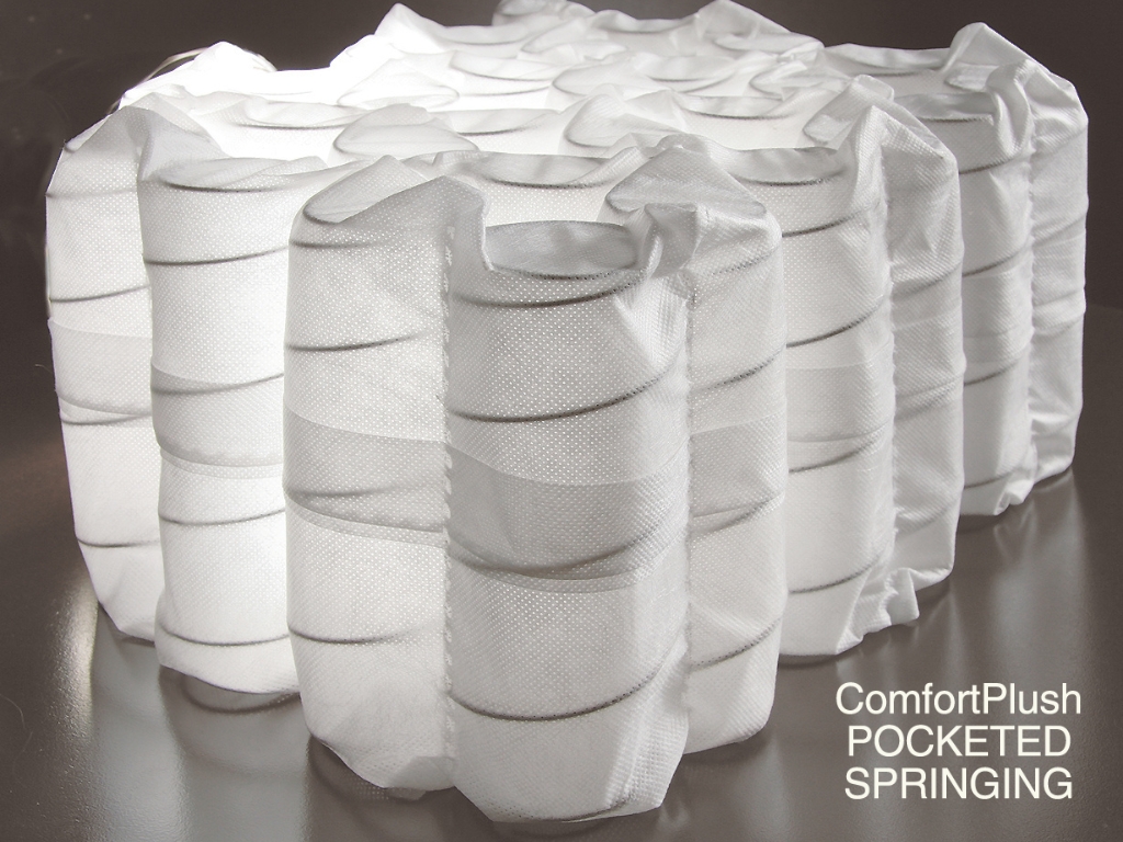 ComfortPlush Pocketed Springing System；獨立袋裝彈簧系統；減少睡眠干擾；深層睡眠；斯林百蘭；Slumberland；彈簧床褥