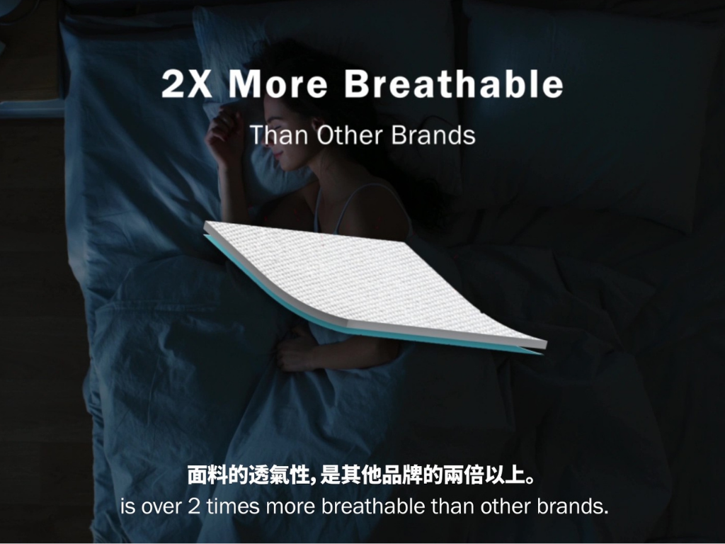 PRO Max 拉鏈式床褥保護套正前方及背面有利於空氣流通；不會悶熱；涼爽透氣，瞓得舒爽;面料透氣性是其他品牌兩倍以上